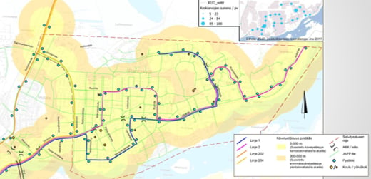 Traffic plan for the Rantakylä-Utra master plan