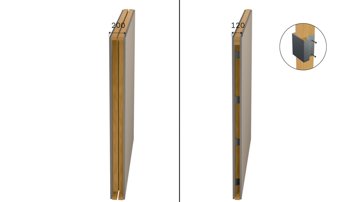 W-AKU partition wall system