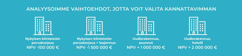 Kannattavuuslaskennalla löydät kannattavimman vaihtoehdon toteutukseen