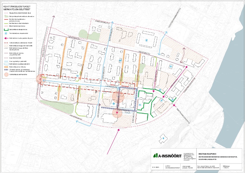Imatrankosken keskustan asemakaavan muutos ja kaupunkikuvaselvitys, Imatra