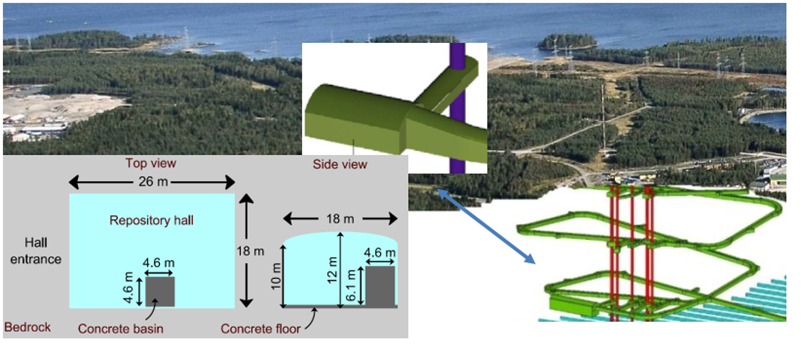 LILW Disposal facility, Eurajoki, Finland