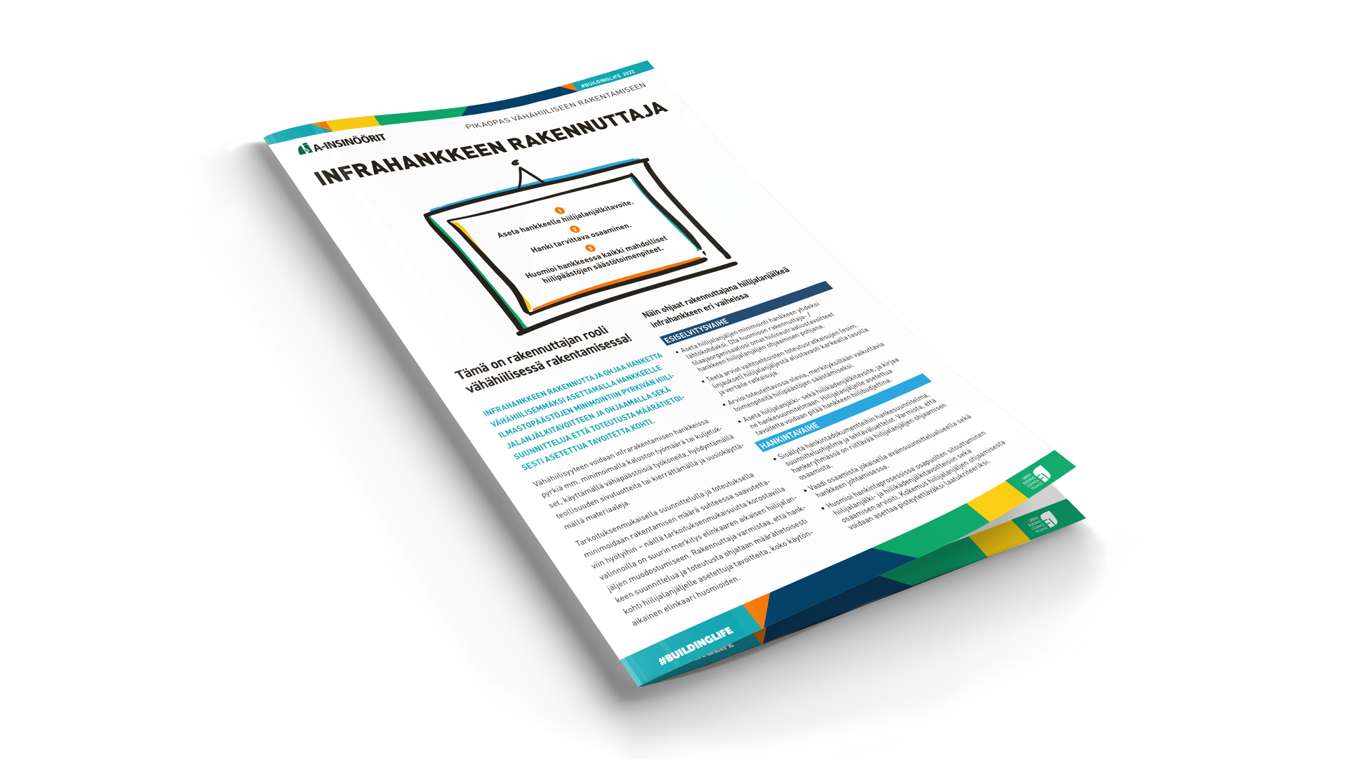 BuildingLife Infrahankkeen rakennuttajan pikaopas.