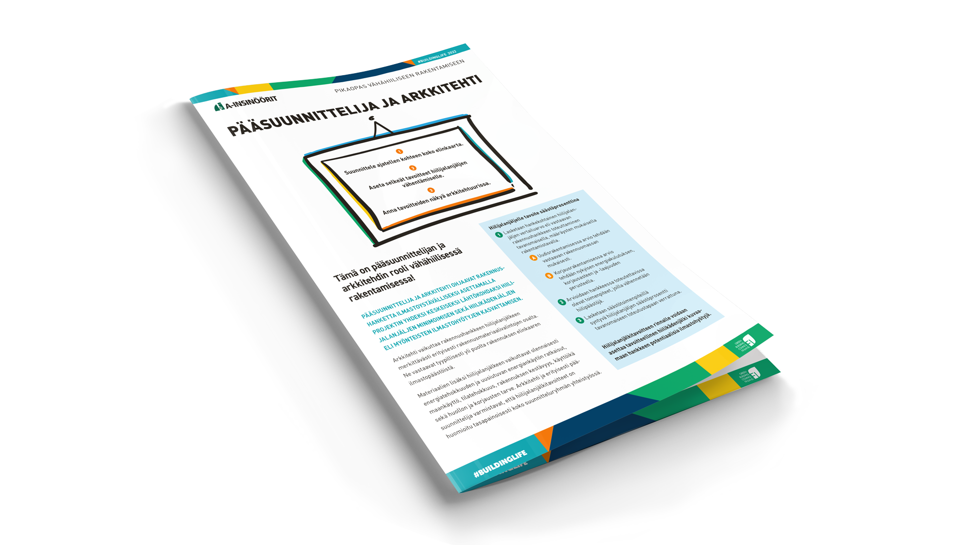 BuildingLife Pääsuunnittelijan ja arkkitehdin pikaopas.
