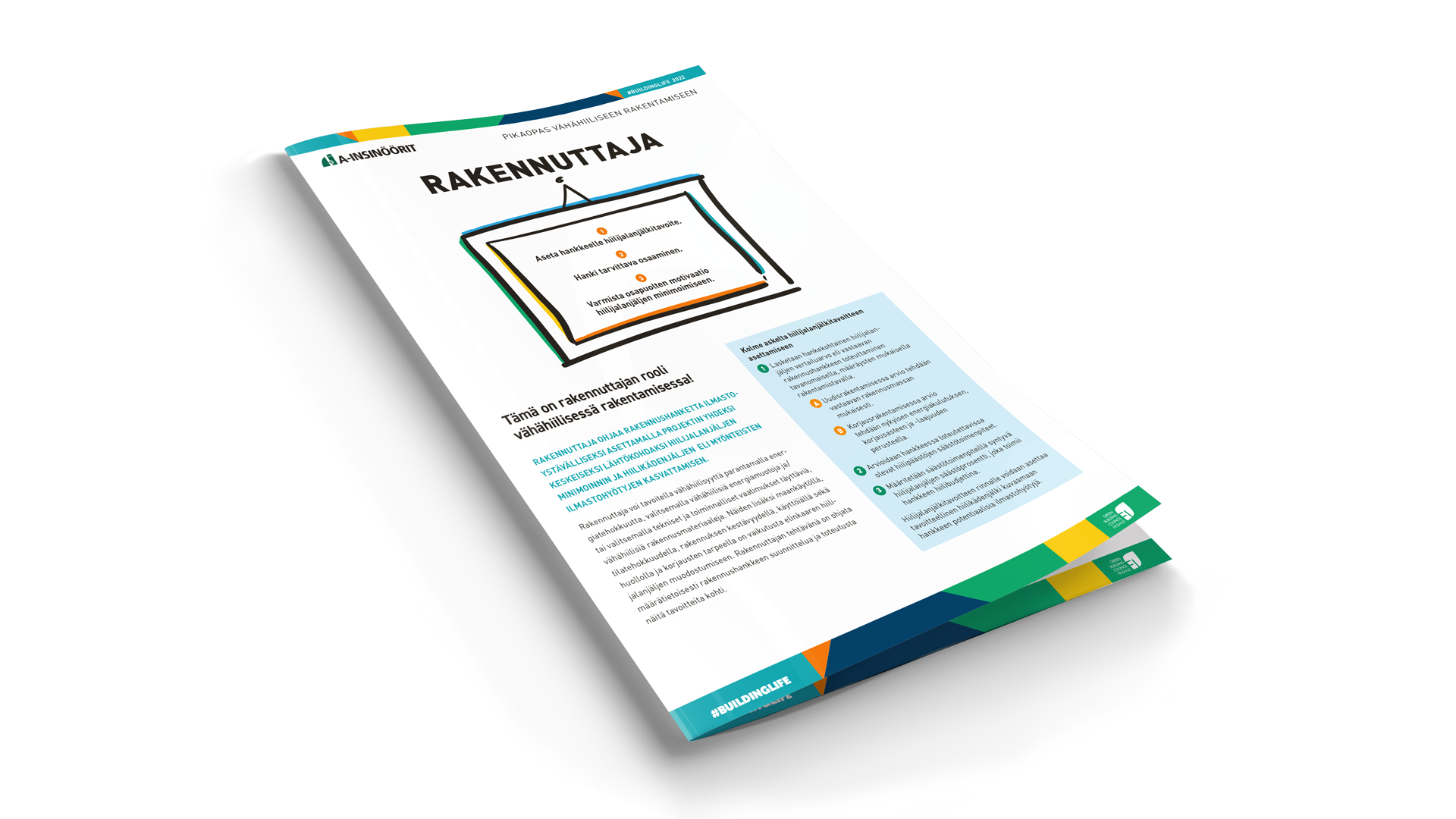 BuildingLife rakennuttajan pikaopas