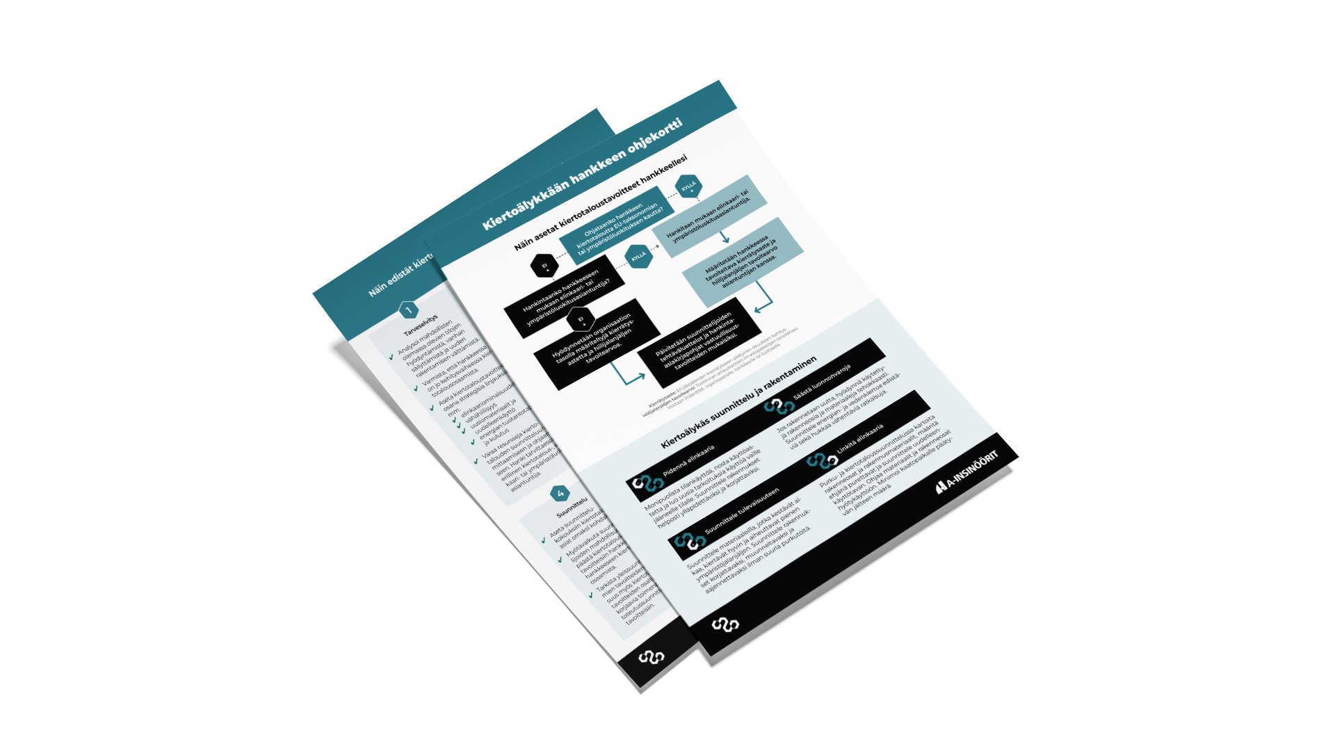 Kiertoalykas_hanke_ohjekotti_dummy