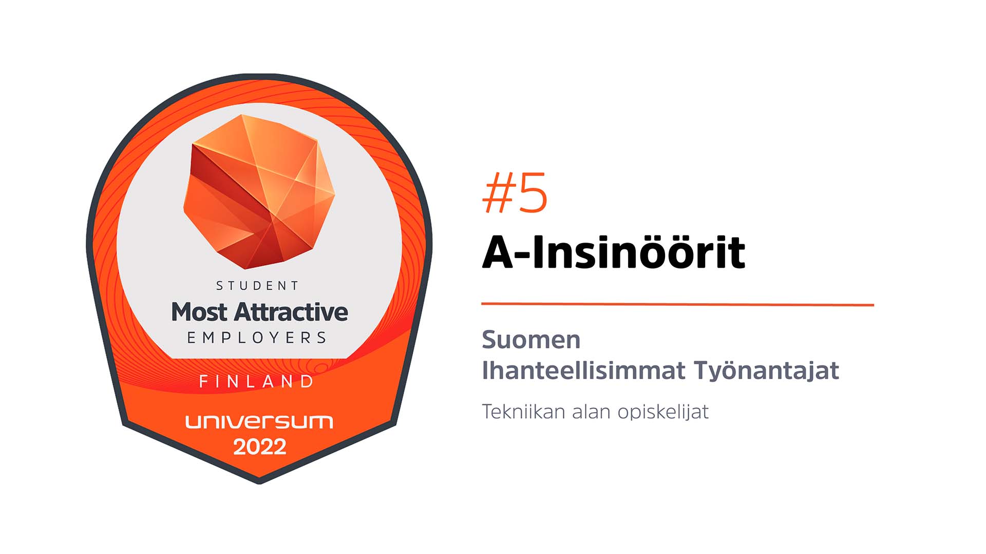 Universum-opiskelijat-2022