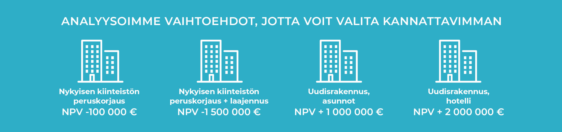 Kannattavuuslaskennalla löydät kannattavimman vaihtoehdon toteutukseen